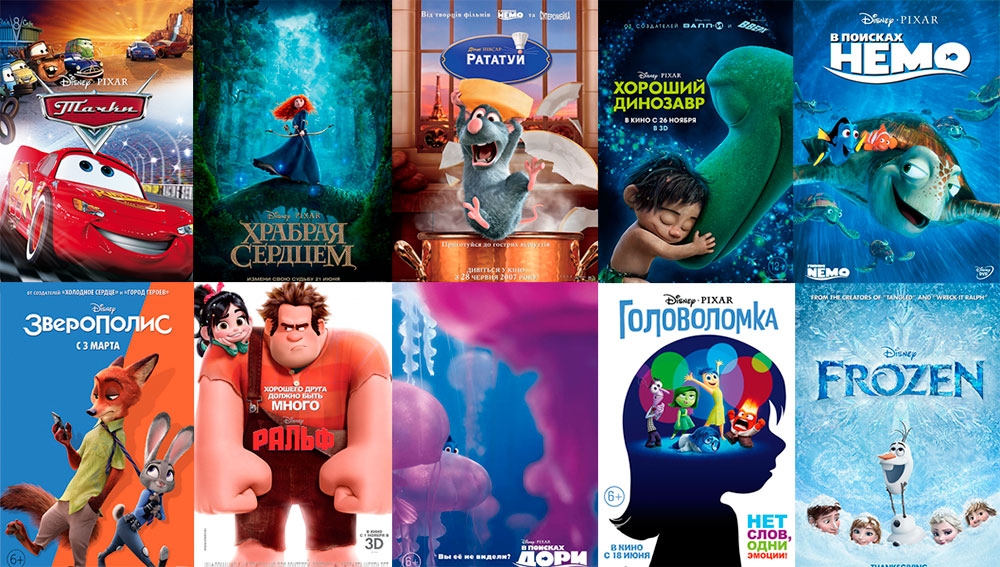 Мультфильмы